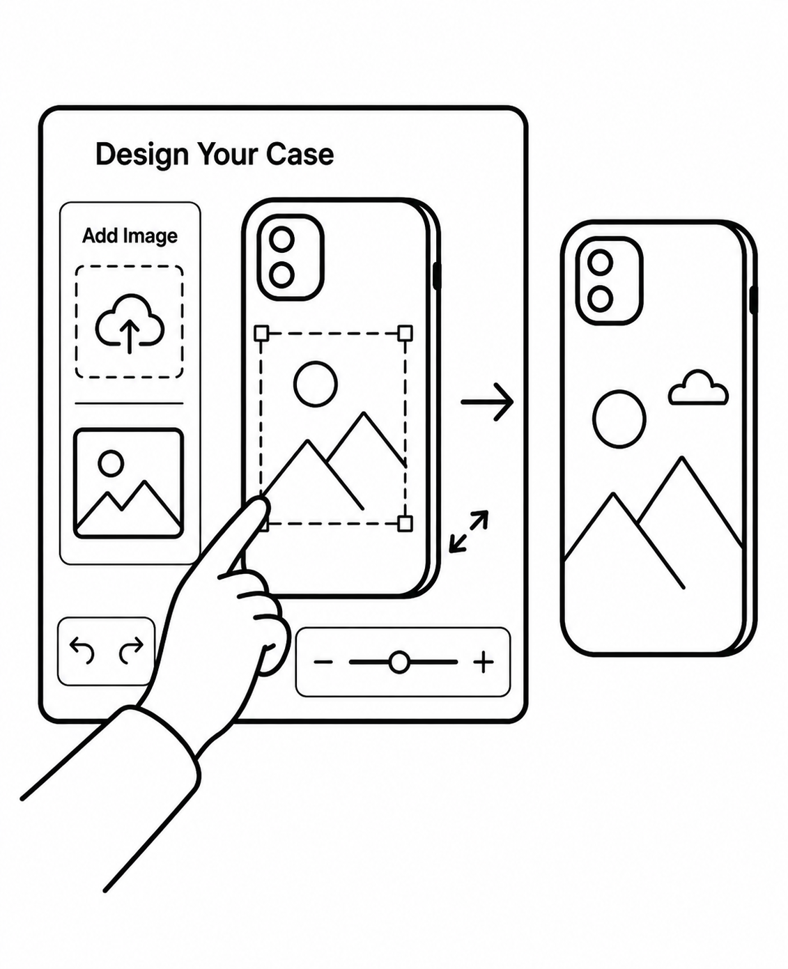 Design Case